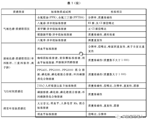 内部资料和公开资料下载｜决策资料解释落实