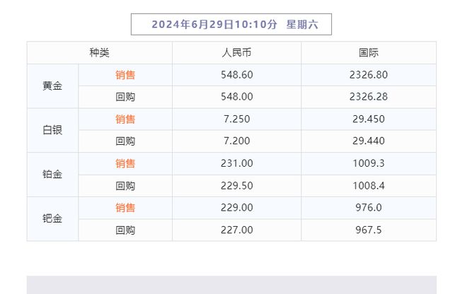 2024年新澳门天天开奖免费查询｜统计解答解释落实