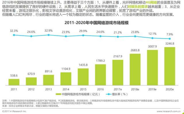 2024新奥精准资料免费大全078期｜高速应对逻辑