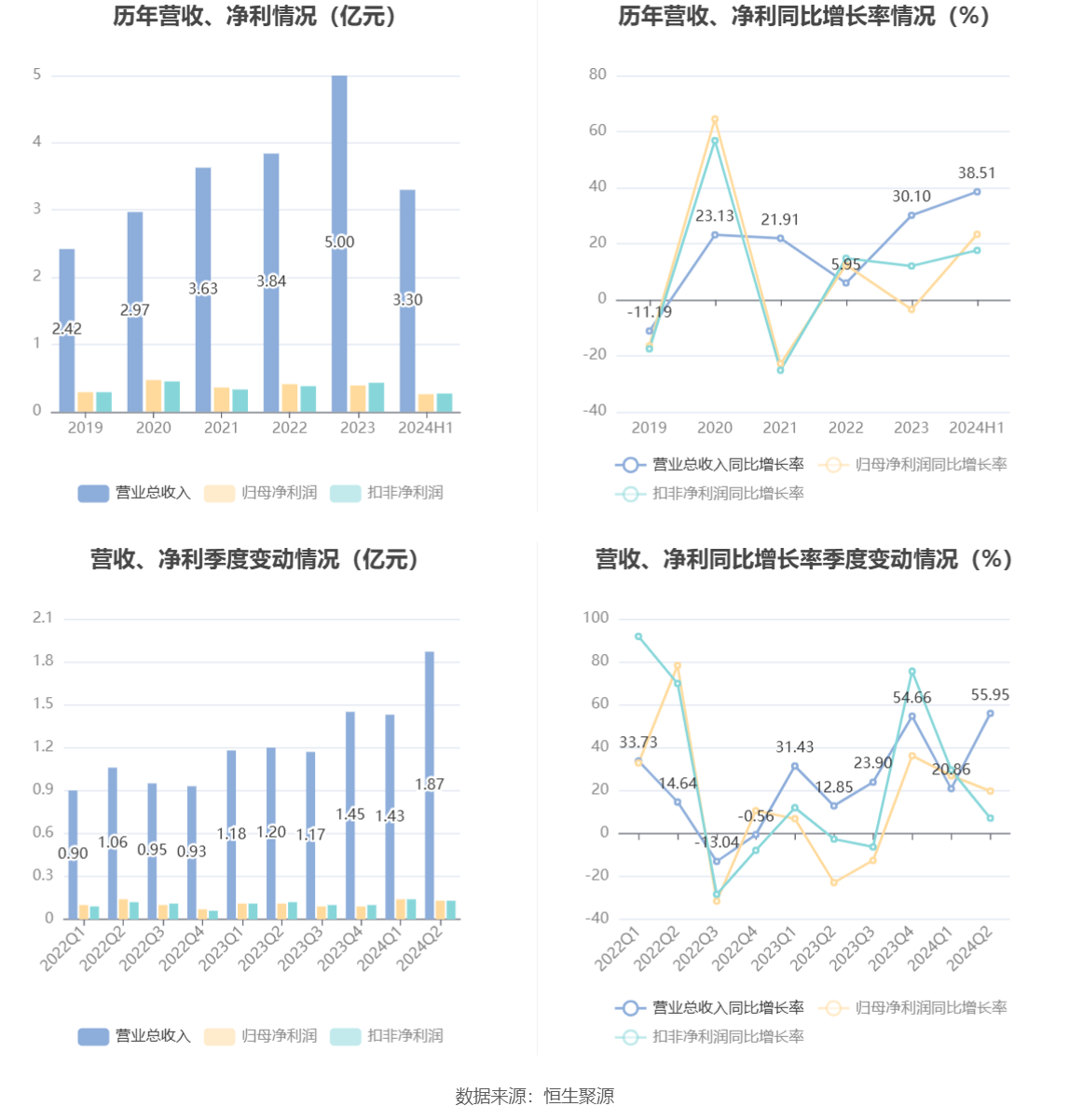 新澳门彩历史开奖记录十走势图｜实用技巧与详细解析