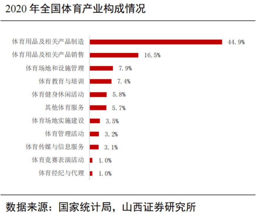 新2024奥门兔费资料｜统计解答解释落实