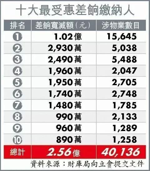 2024香港开奖记录查询表格｜统计解答解释落实