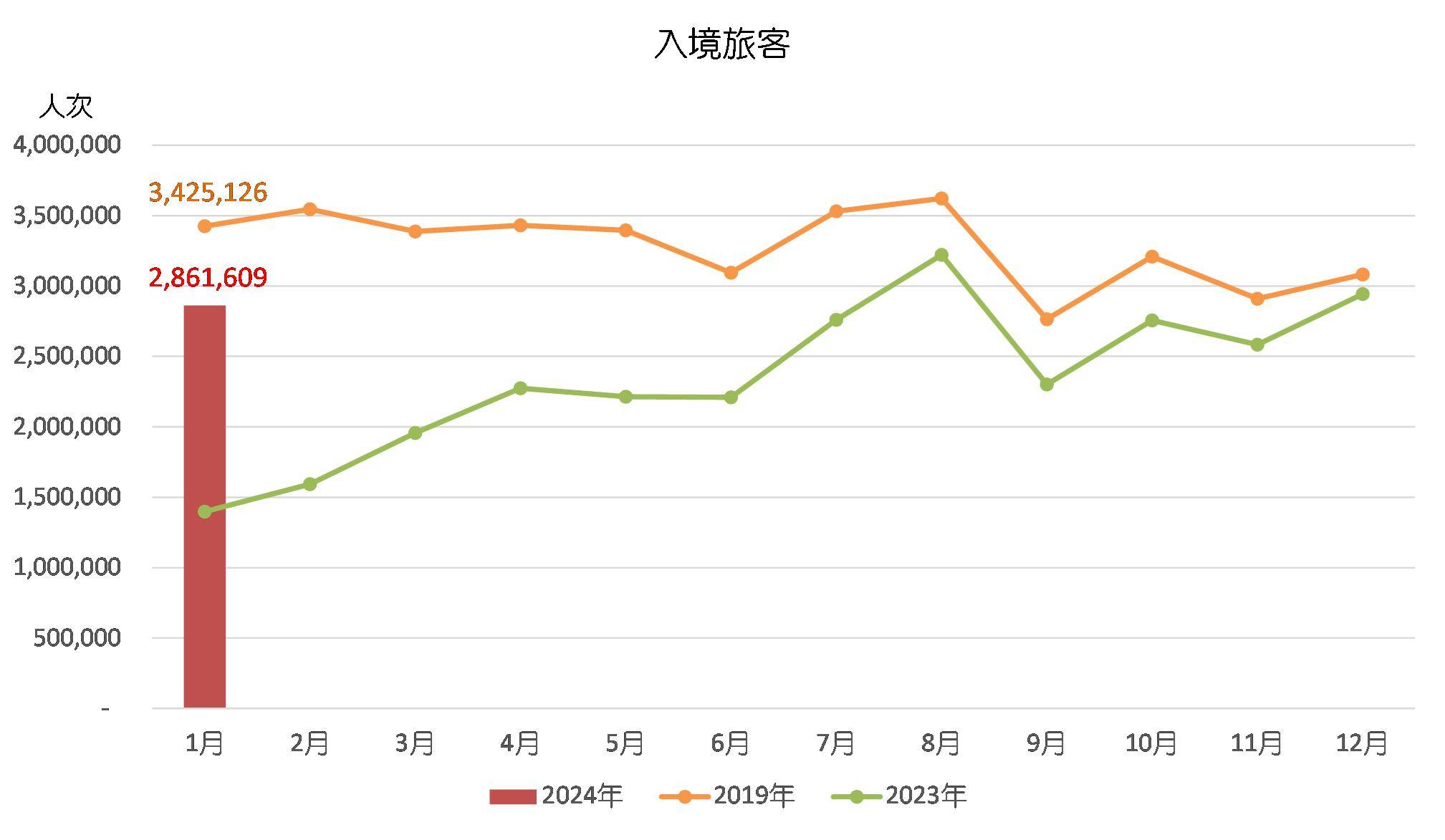 澳门开奖记录开奖结果2024｜统计解答解释落实