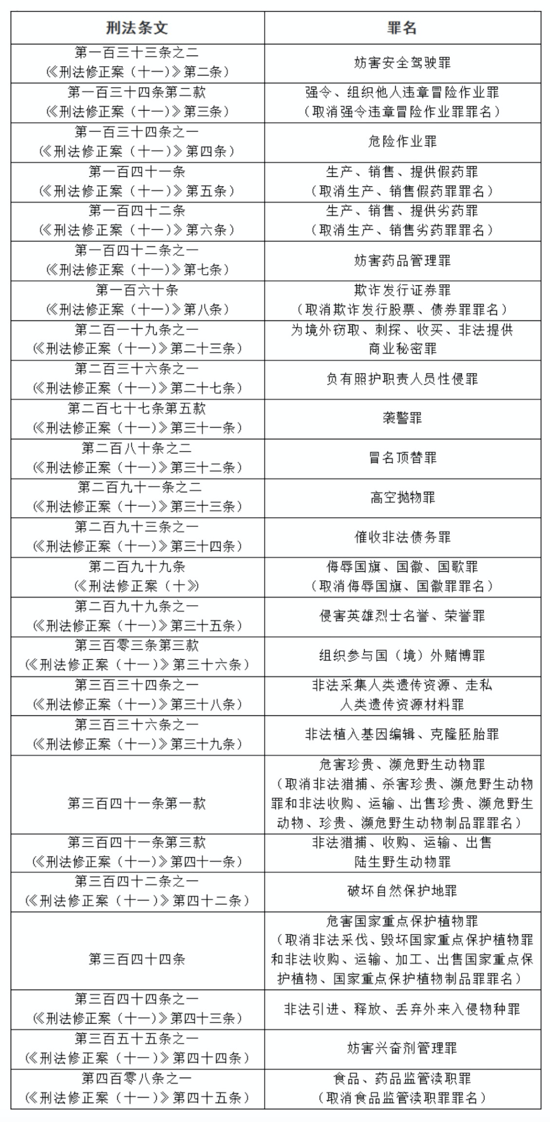 新澳门四肖三肖必开精准｜决策资料解释落实