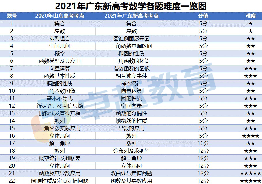 2024年新澳门开奖号码｜统计解答解释落实