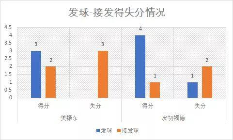 澳门今晚开特马+开奖结果课优势｜统计解答解释落实