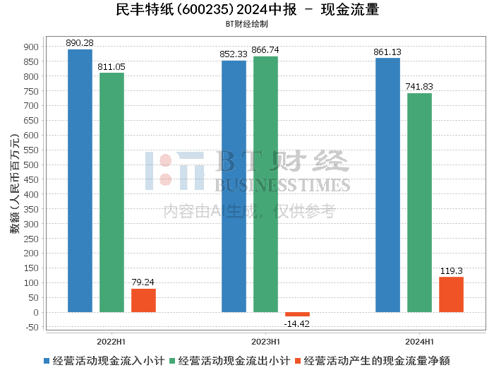 2024年澳门特马今晚｜统计解答解释落实