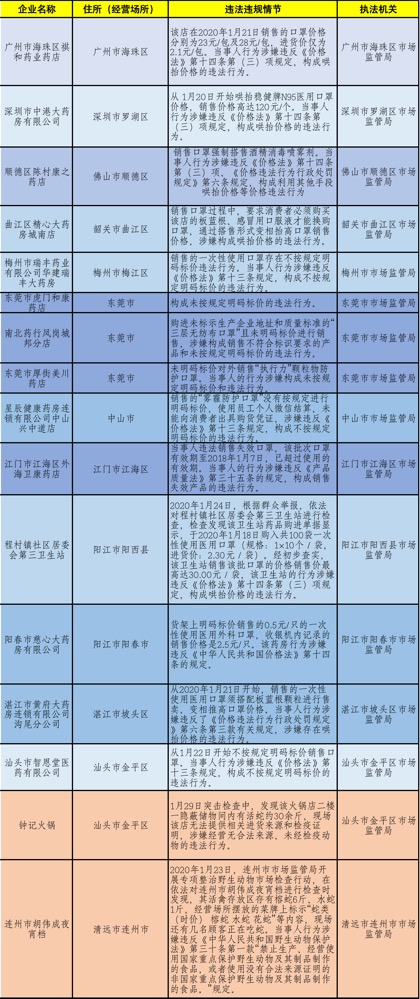 澳门一码一肖一待一中百度｜决策资料解释落实