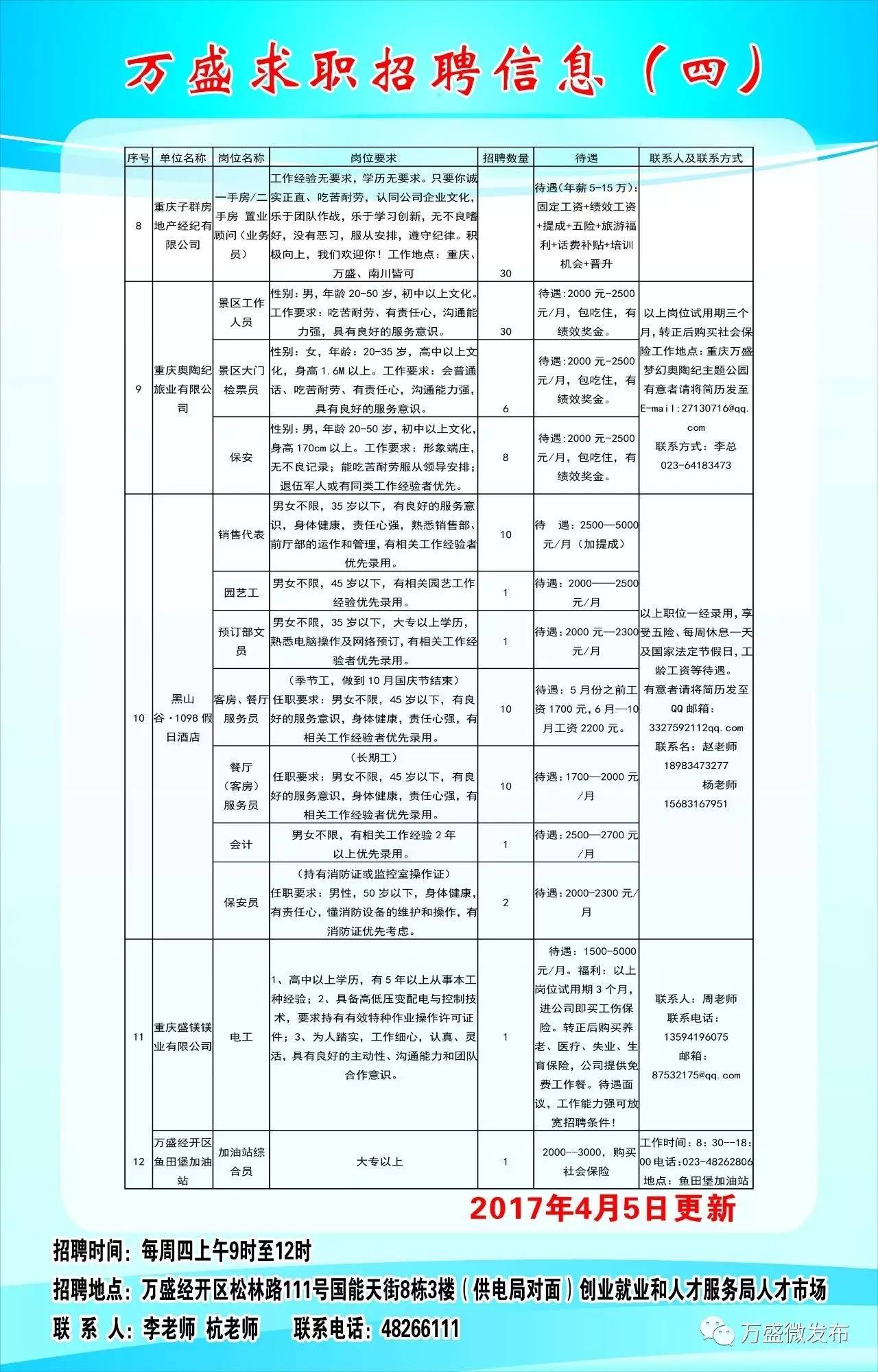 于都以泰最新招聘启事，职位空缺与职业发展机会公告