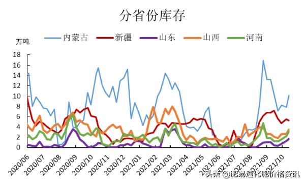 磷酸一铵最新价格动态解析报告