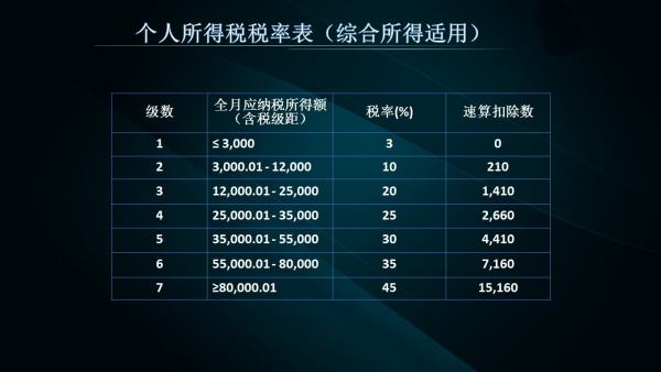 香港管家婆正版资料图一74期,时代资料解释落实_Mixed34.320