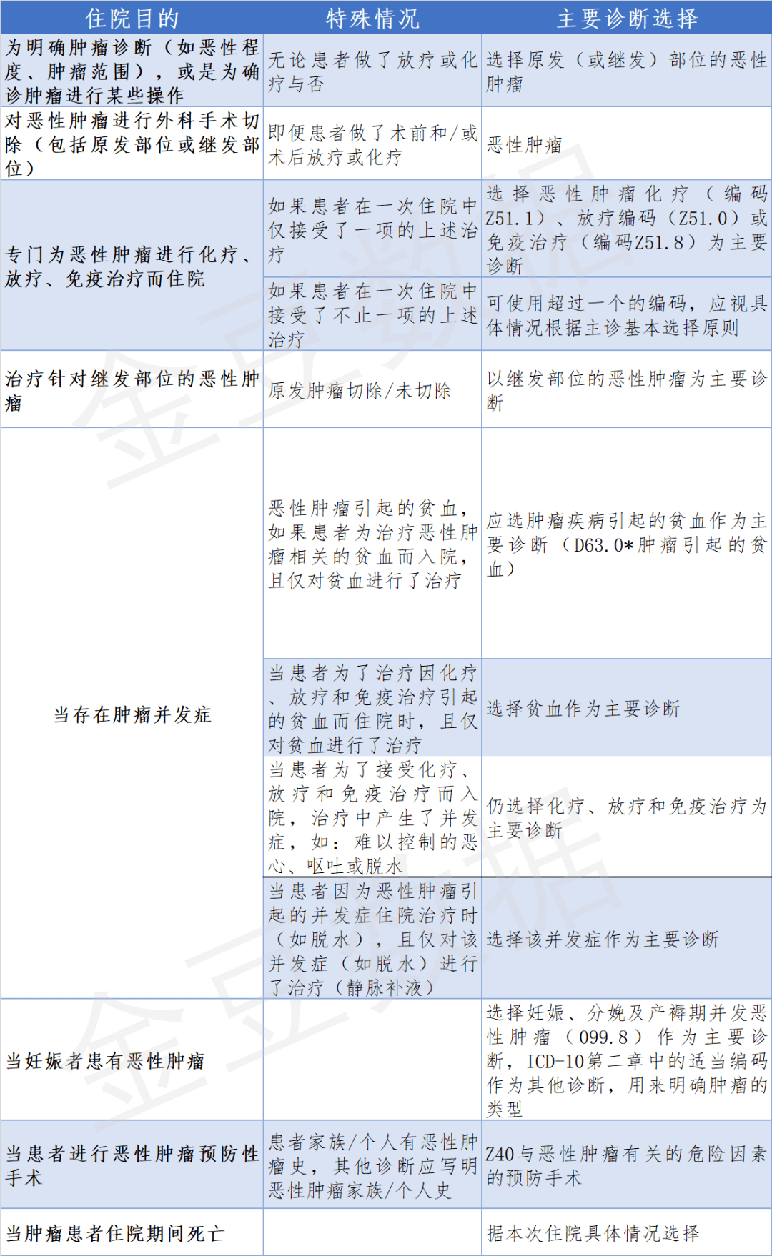 白小姐精准免费四肖,快速方案执行_set15.693