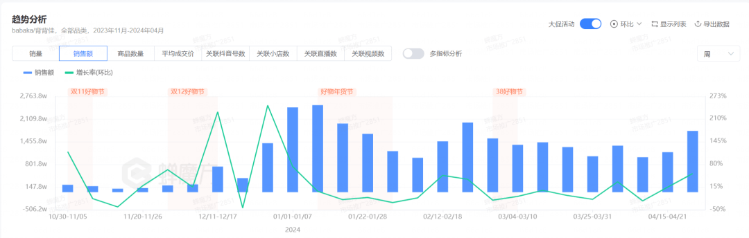 2024澳门六开彩开奖结果查询,现状解读说明_VR39.962