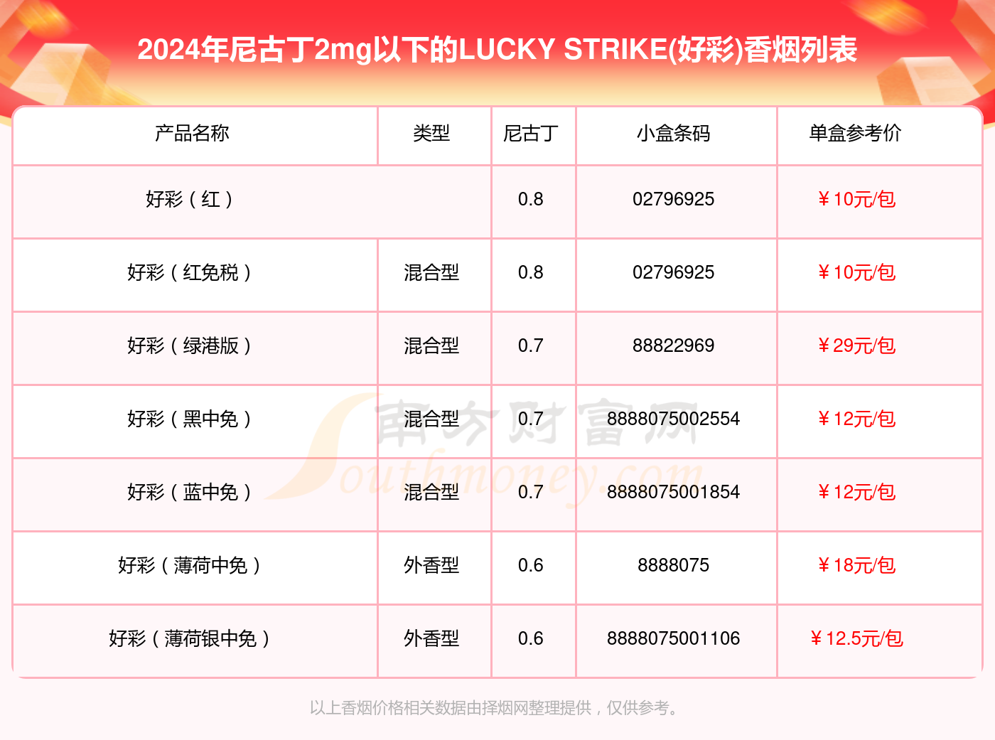 2024新澳天天开好彩大全78期,数据导向计划解析_UHD款95.994