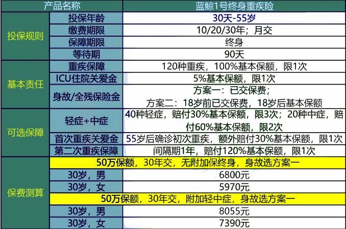 2024新澳今晚开奖结果,权威说明解析_进阶版96.104