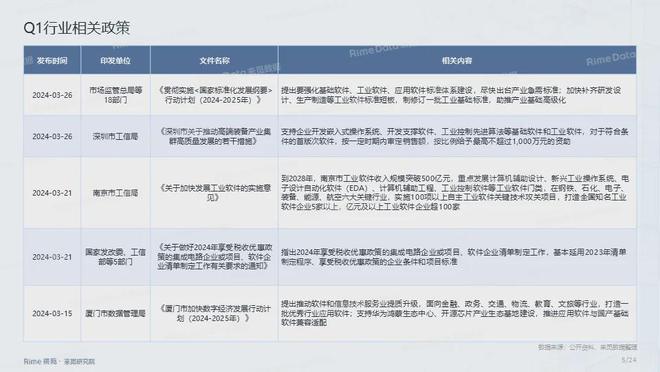 2024正版资料免费公开,准确资料解释落实_开发版22.171