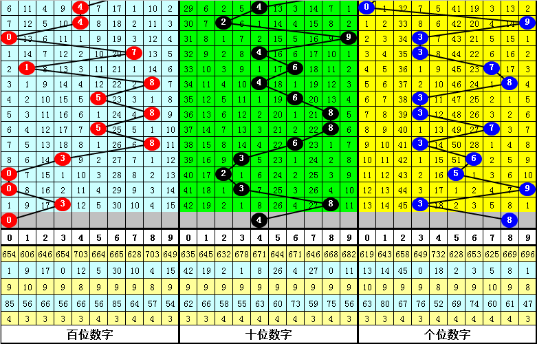 今晚必中一肖一码四不像,准确资料解释落实_进阶款58.970