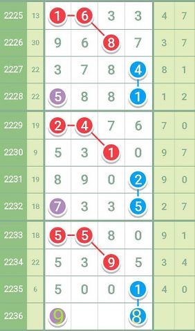 最准一肖一码一一中特,持续计划解析_纪念版65.498