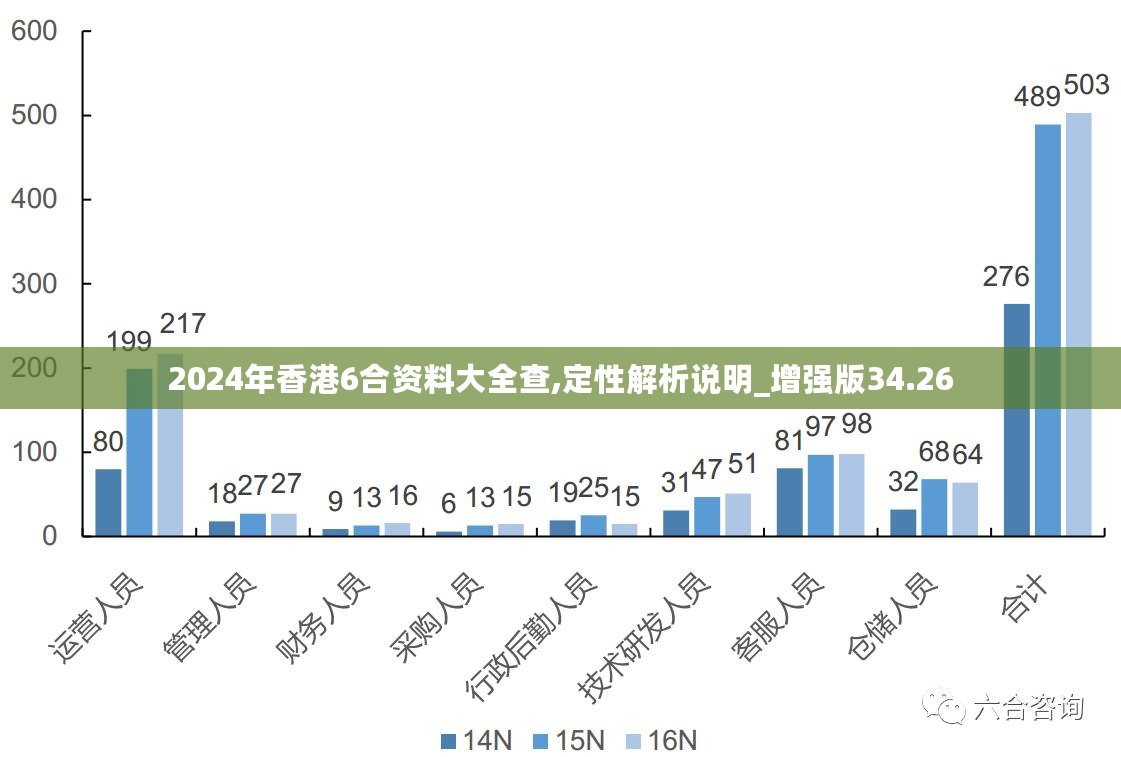 2024香港免费精准资料,权威分析说明_win305.210