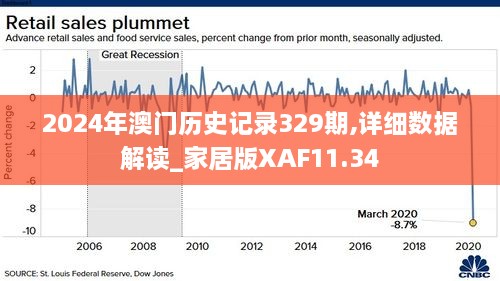 澳门2024年历史记录查询,深度评估解析说明_2DM30.978