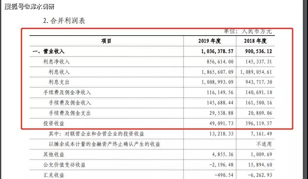 4949免费正版资料大全,高速响应方案设计_专属版80.933