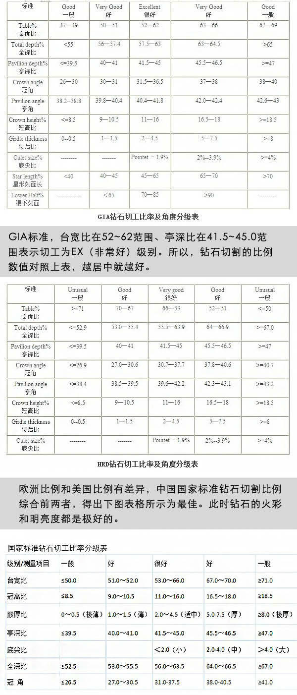 澳门一码一肖100准吗,权威说明解析_Hybrid85.242