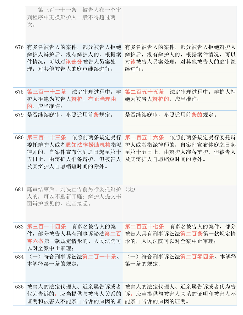 澳门一码一肖一特一中是公开的吗,确保成语解释落实的问题_1080p44.743