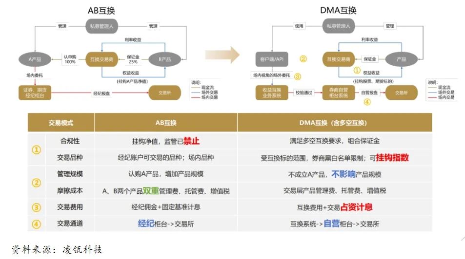 2024正版资料免费公开,广泛的解释落实方法分析_iPhone42.40