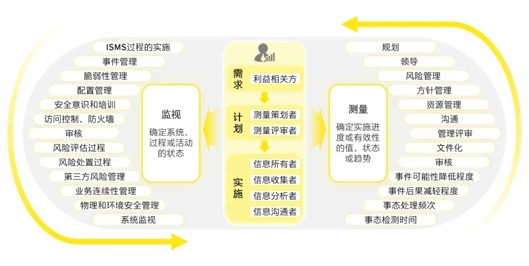 2024澳门正版免费精准大全,衡量解答解释落实_L版79.183