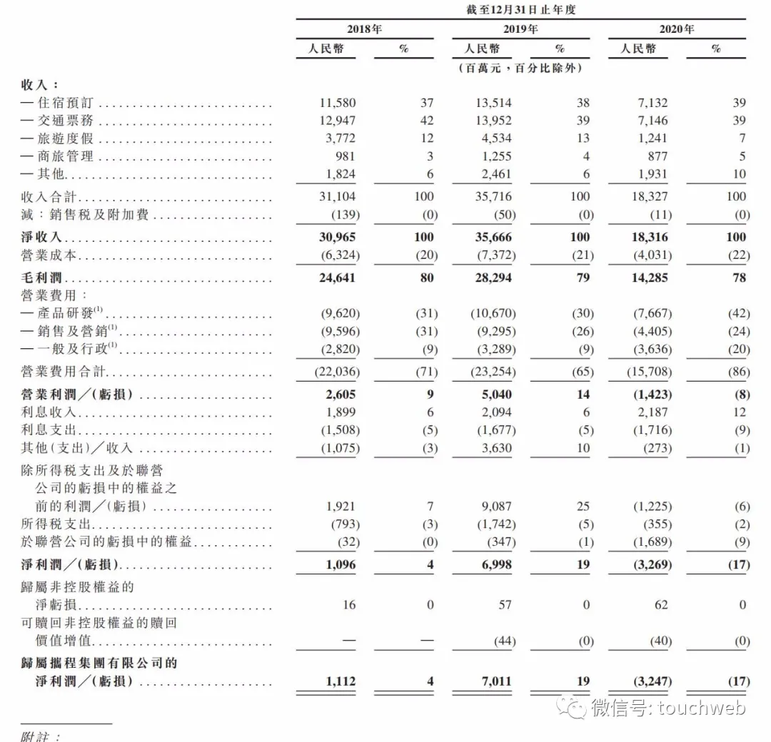 2024香港历史开奖结果查询表最新,完整的执行系统评估_复古版91.882