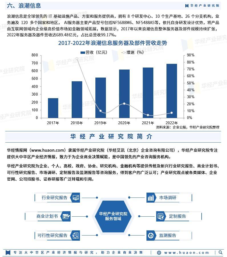 4949澳门精准免费大全2023,深入分析定义策略_投资版42.595