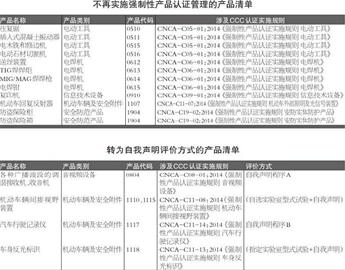 澳门三肖三码精准100%公司认证,最佳精选解释落实_限量版60.137