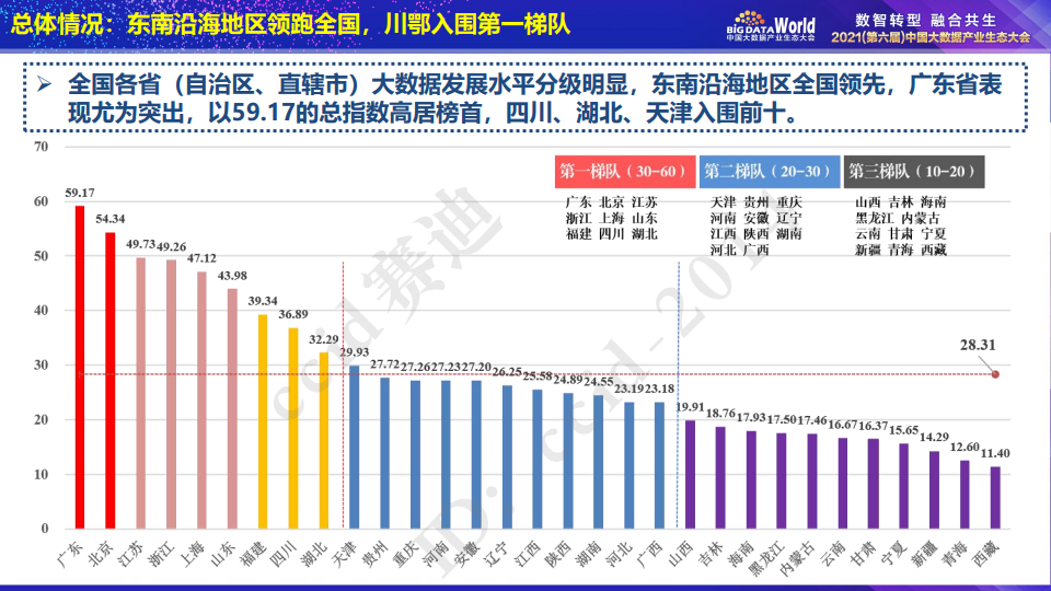 新澳门今晚开奖结果+开奖结果2021年11月,实地数据评估设计_Prestige95.348