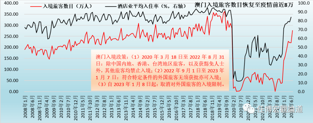 技术咨询 第9页