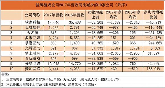 2024天天彩正版免费资料,收益说明解析_战略版27.530