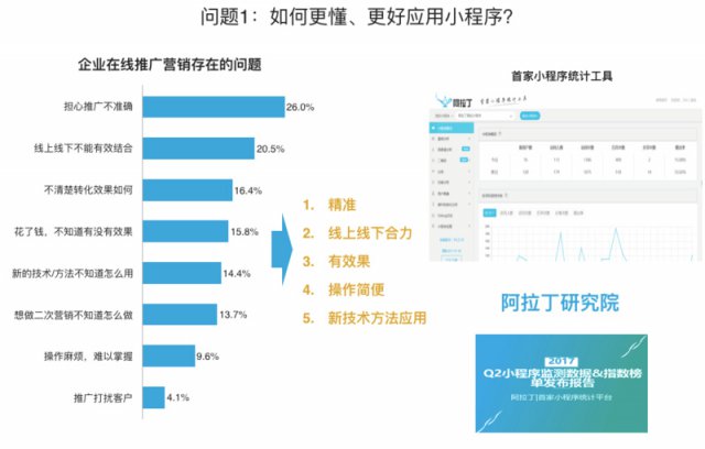 7777788888管家婆老家,实地考察数据执行_SE版25.394