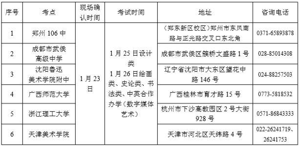 新澳门最精准正最精准龙门,经典案例解释定义_X60.819