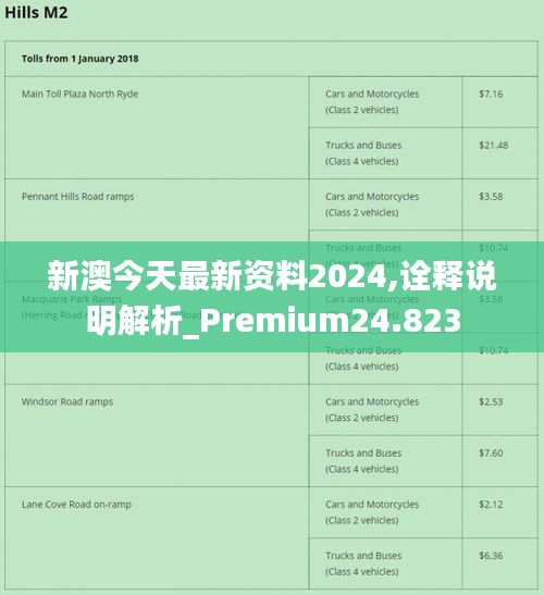 2024新澳正版免费资料的特点,广泛的关注解释落实热议_Harmony70.377