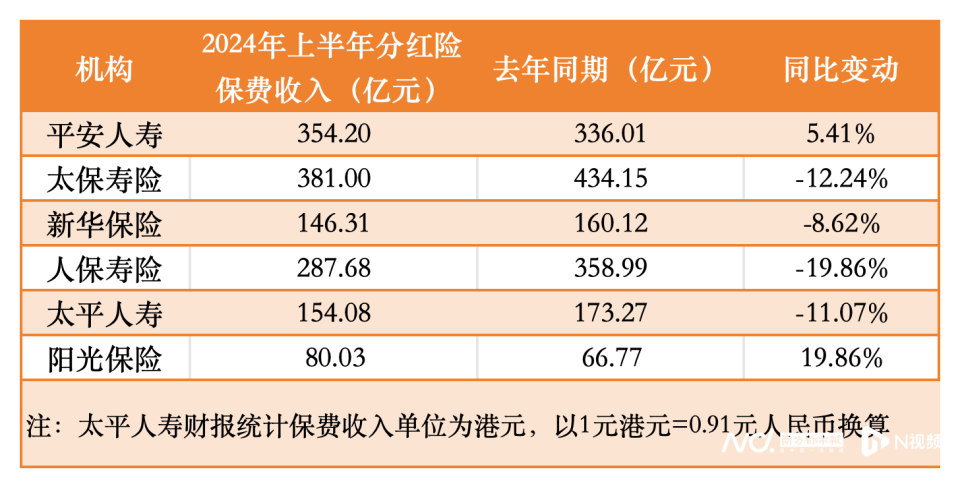 月露桂枝香