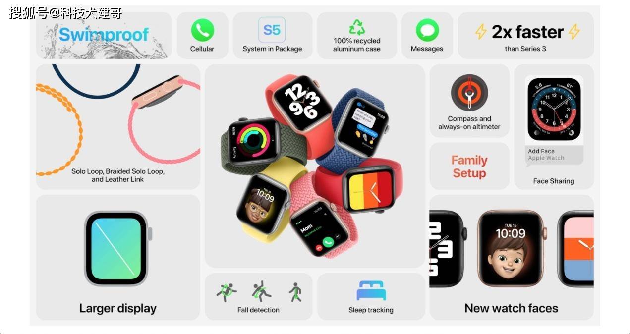 新奥门特免费资料大全管家婆,具体操作步骤指导_watchOS66.962