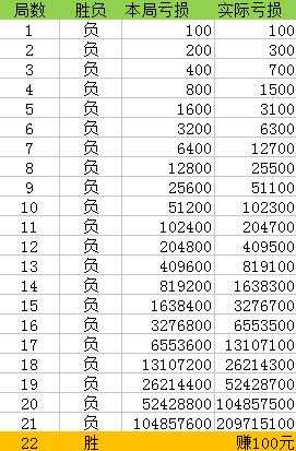 婆家一肖一码100,数据驱动设计策略_精英版24.394