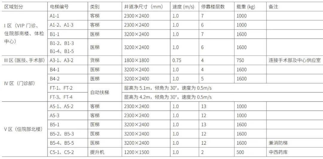 澳门一码一肖一特一中Ta几si,高度协调策略执行_高级款98.12