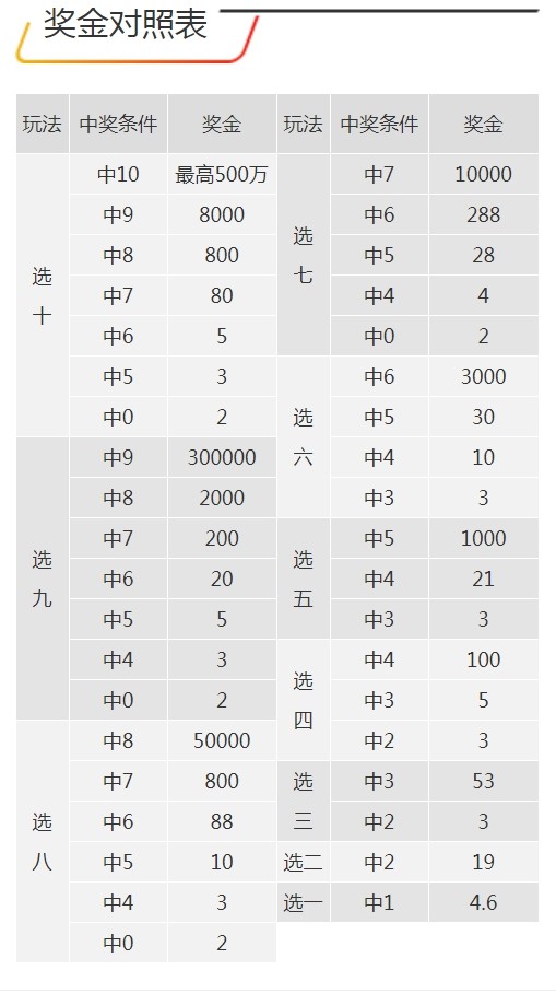 7777788888王中王中奖,创新计划分析_HD93.383