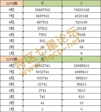 今晚三中三免费公开资料,准确资料解释落实_云端版80.55