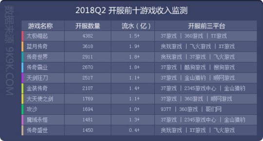 2004新澳正版免费大全,全面数据策略解析_游戏版75.619