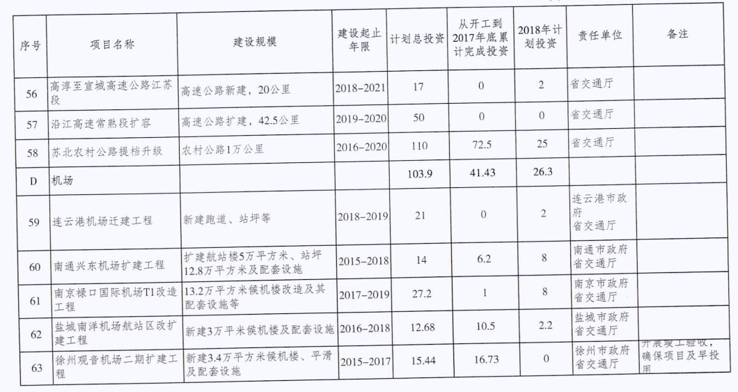 新澳门2024历史开奖记录查询表,安全性计划解析_尊享版18.732