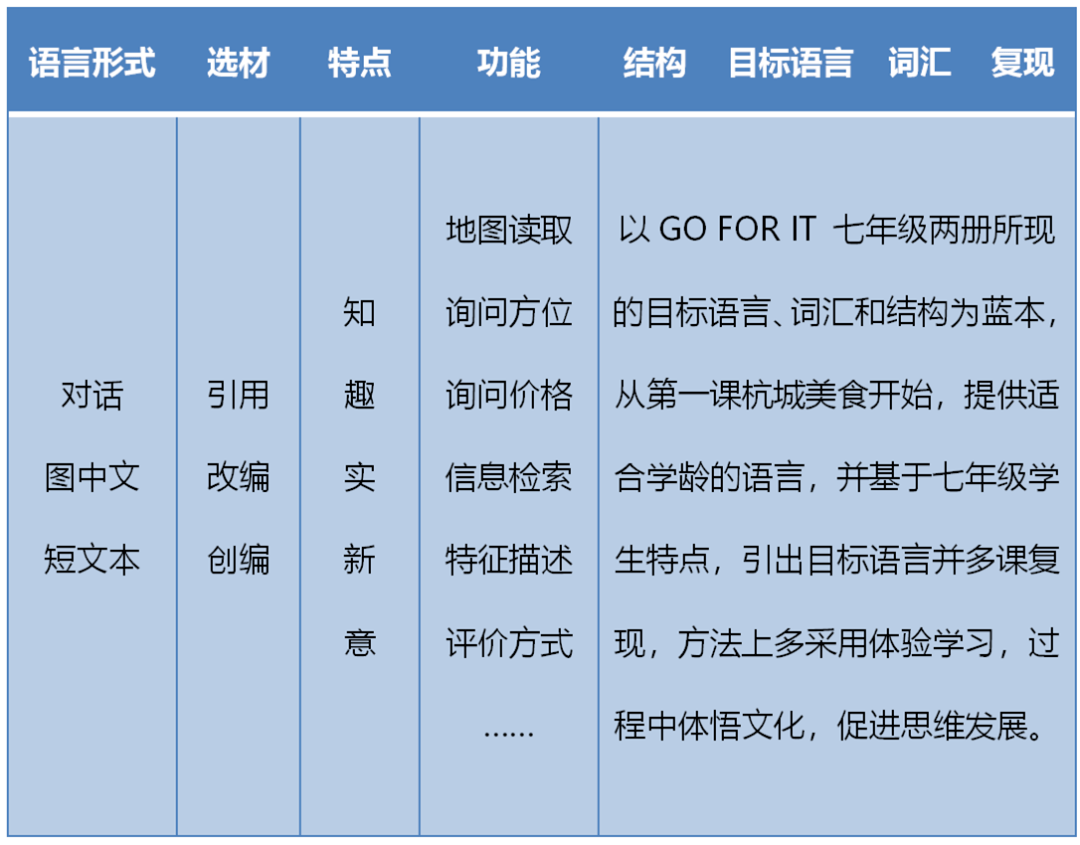 澳门三肖三码精准100%黄大仙,数量解答解释落实_AR版94.769