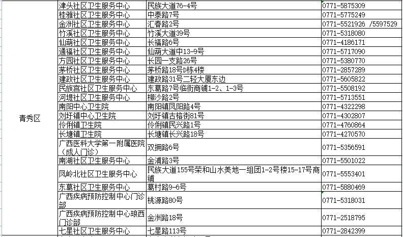 新澳门四肖三肖必开精准,最新热门解答落实_扩展版32.949