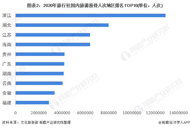 澳门正版免费全年资料大全旅游团,实地分析解析说明_交互版46.575