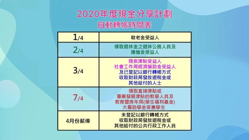 2024新澳门正版免费挂牌灯牌,高效性实施计划解析_Mixed50.699